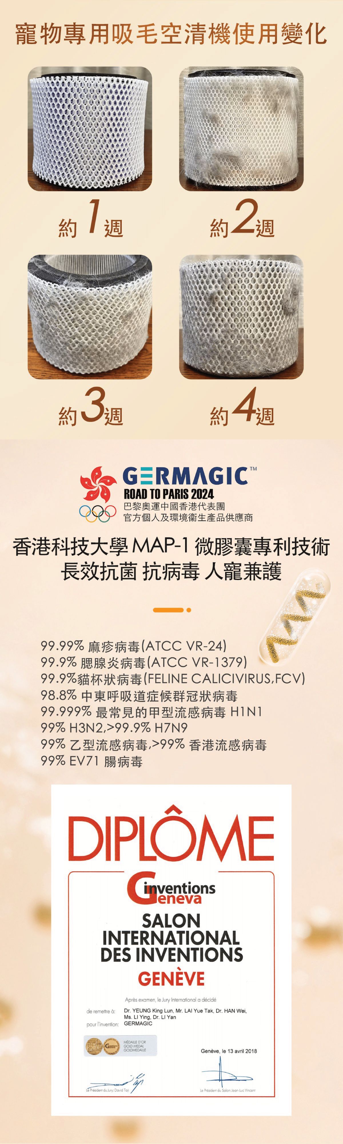 Germagic Pet 寵物專用空清機